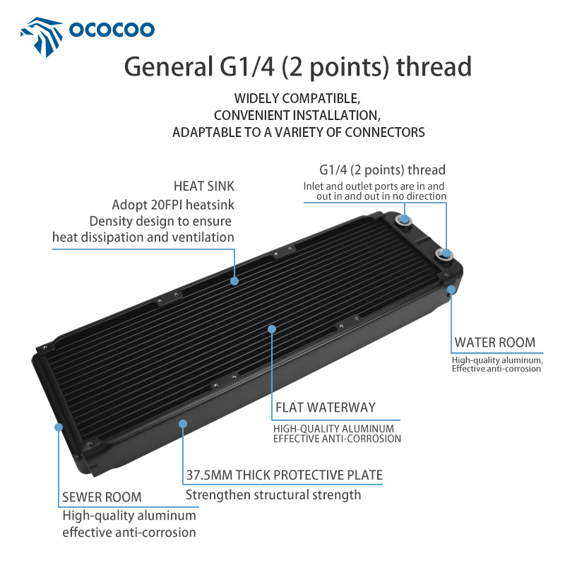 Корпус для ПК OCOCOO из алюмин – обзор и цена Case Fans